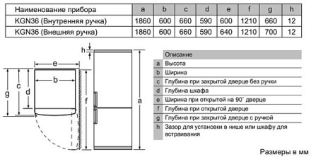 Двухкамерный холодильник Bosch KGN36NL21R