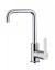 Смеситель Teka Petra 813766280