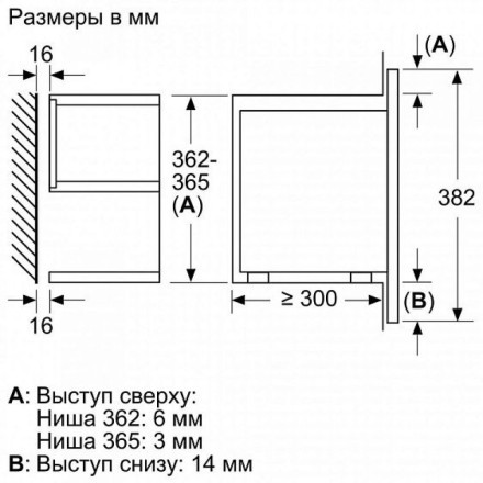 Микроволновая печь  Neff C17GR00N0, цвет чёрный