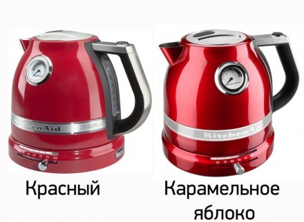 Чайник электрический KitchenAid Artisan 5KEK1522EER 