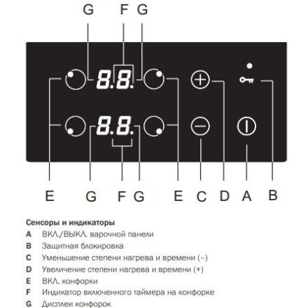 Варочная панель Korting HI 64042 BW