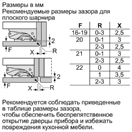 Встраиваемый однокамерный холодильник Bosch KIF81PD20R
