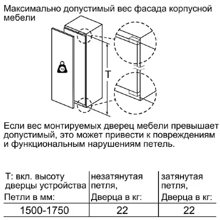 Встраиваемый однокамерный холодильник Bosch KIF81PD20R