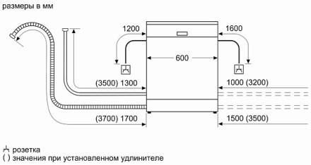 Посудомоечная машина Bosch SMV2IKX1HR