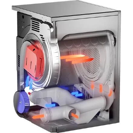 Сушильная машина Asko TDC1485VI.S