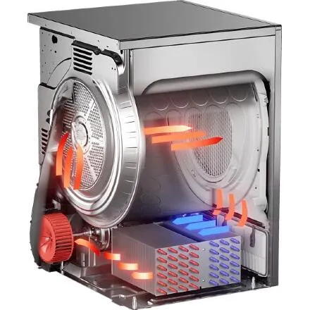 Сушильная машина Asko TDC1481HC.S