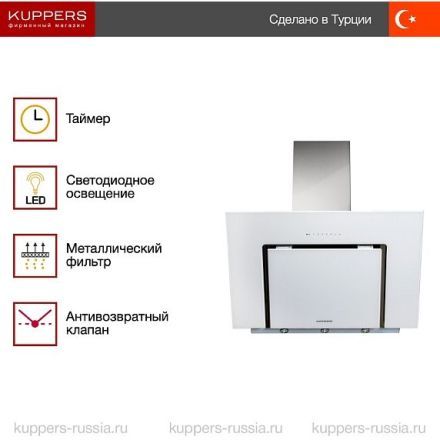 Вытяжка Kuppersberg F 960 W