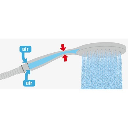 Душ Teka Duo Air ручной