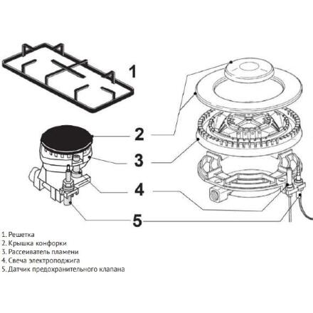 Варочная панель Korting HGG 4825 CTB