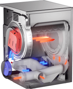 Сушильная машина Asko Tdc1485vi.s профессиональная