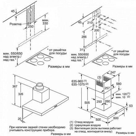 Вытяжка  Neff D64BBC0N0 , цвет нержавеющая сталь