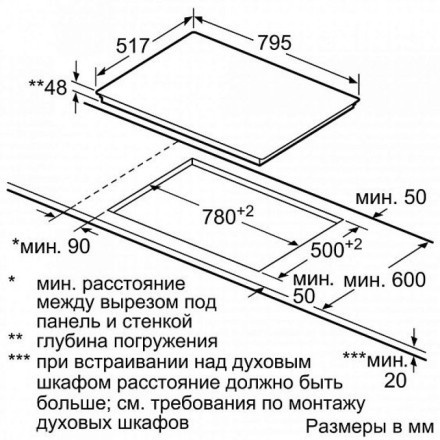 Поверхность  Neff T18BT16N0, цвет чёрный