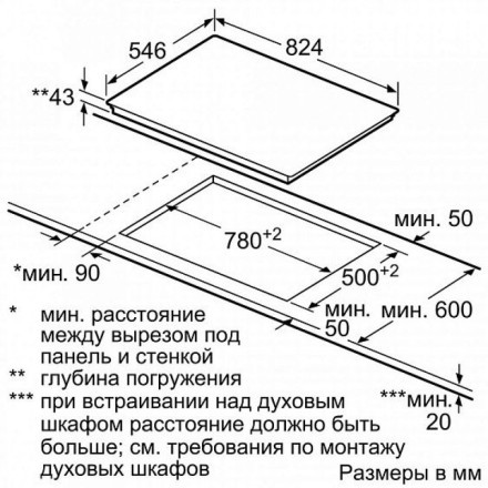 Поверхность  Neff T18TS28N0, цвет чёрный
