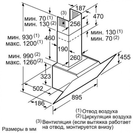 Вытяжка  Neff D95IMW1G0, цвет чёрный