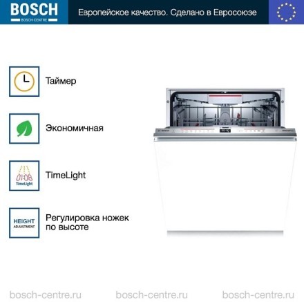 Посудомоечная машина Bosch SMV 6ECX51E